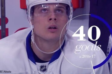 40 buts en tant que recrue ont placé @auston_matthews au sein d'une entreprise d'élite.

Statistiques de recrue ...