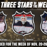 Vos 3 étoiles de la semaine!
 Jonathan Marchessault
 Sergei Bobrovsky
 Alex Ovechki ...