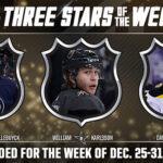 Vos 3 étoiles de la semaine!
 Connor Hellebuyck
 William Karlsson
 David Backes ...