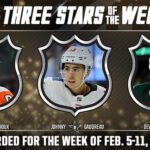 Les voici, vos trois étoiles de la semaine!
 @ 28cgiroux
  @ johngaudreau03
   @ré...