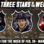 Quelques points de production insensés de vos trois étoiles de la semaine!
 @ mackinnon29
  ...