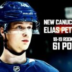 Petey. EP-40. Dekey Pete. Peu importe le surnom, @_eliaspettersson (27-34 —...