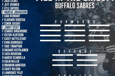 Le @buffalosabres a ajouté de la profondeur à l’intersaison. Quelle sera leur lin de départ ...