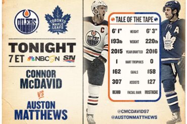 Qui as-tu ce soir: Connor McDavid ou Auston Matthews?

@edmontonoilers contre @ma ...