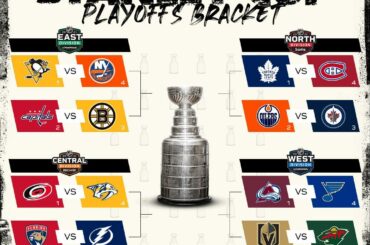 Les matchs sont fixés pour les playoffs #StanleyCup.  Il est temps pour le #NHLBracket Cha ...