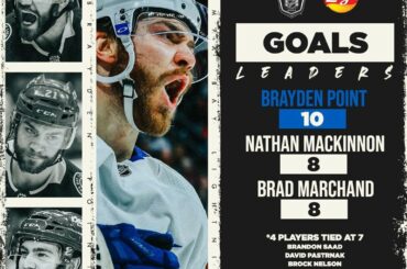 Faites cinq matchs consécutifs avec un but pour Brayden Point !  #Coupe Stanley...